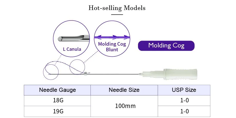 Medical Supplier Magik Thread Korea Cog 4D Foxy Eye Absorbable Suture Thread Lift Pdo Thread with Cannula Needle